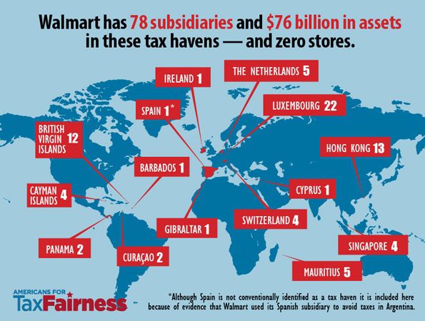 Walmart-tax-haven-map-for-web