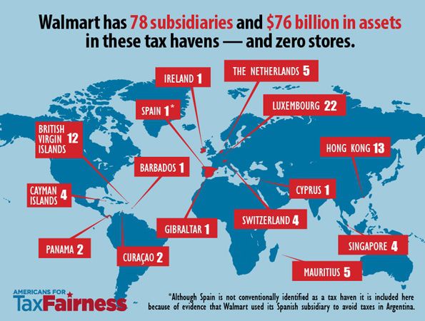 progressive-charlestown-the-walmart-web